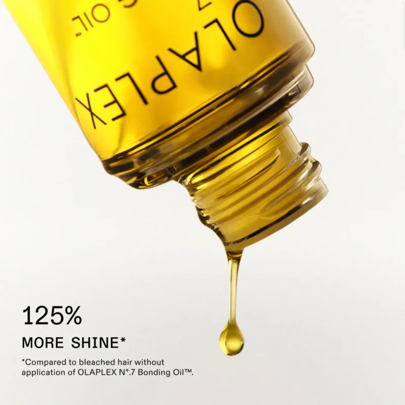 OLAPLEX AT-HOME REPAIR SET - Image 3