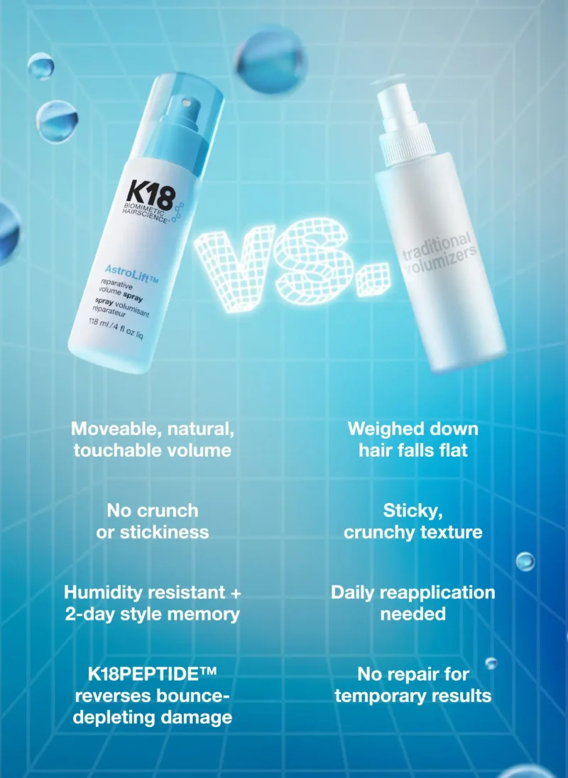 K18 AstroLift™ reparative volume spray - Image 3