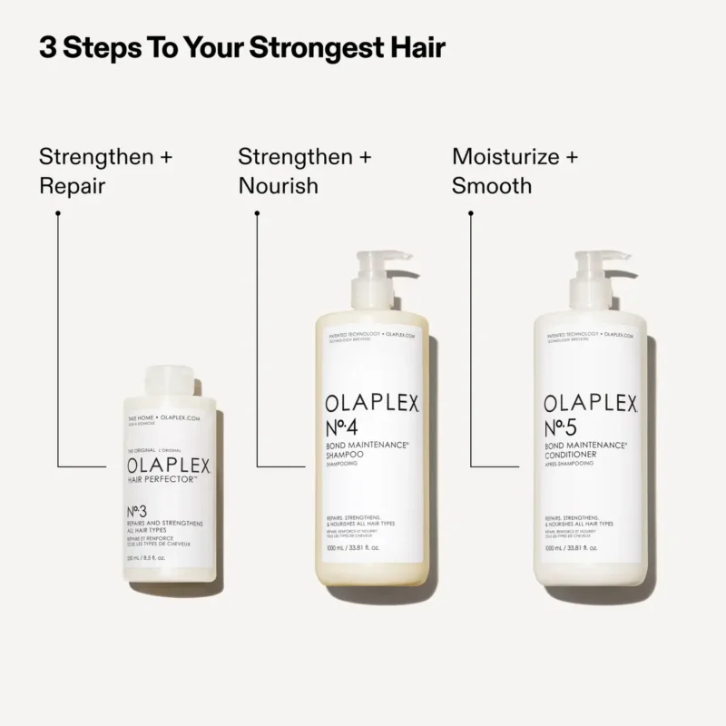 OLAPLEX BIGGEST BESTSELLERS SET - Image 3