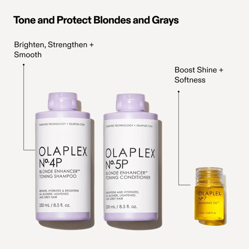 OLAPLEX BLONDE ENHANCER SET - Image 2