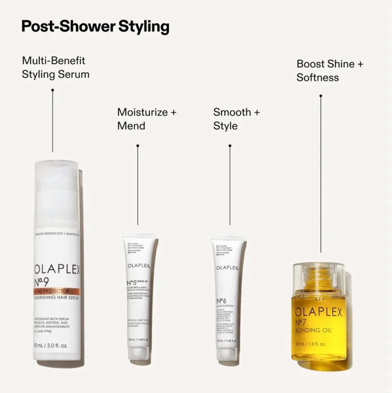 OLAPLEX COMPLETE HEALTHY HAIR SET - Image 3