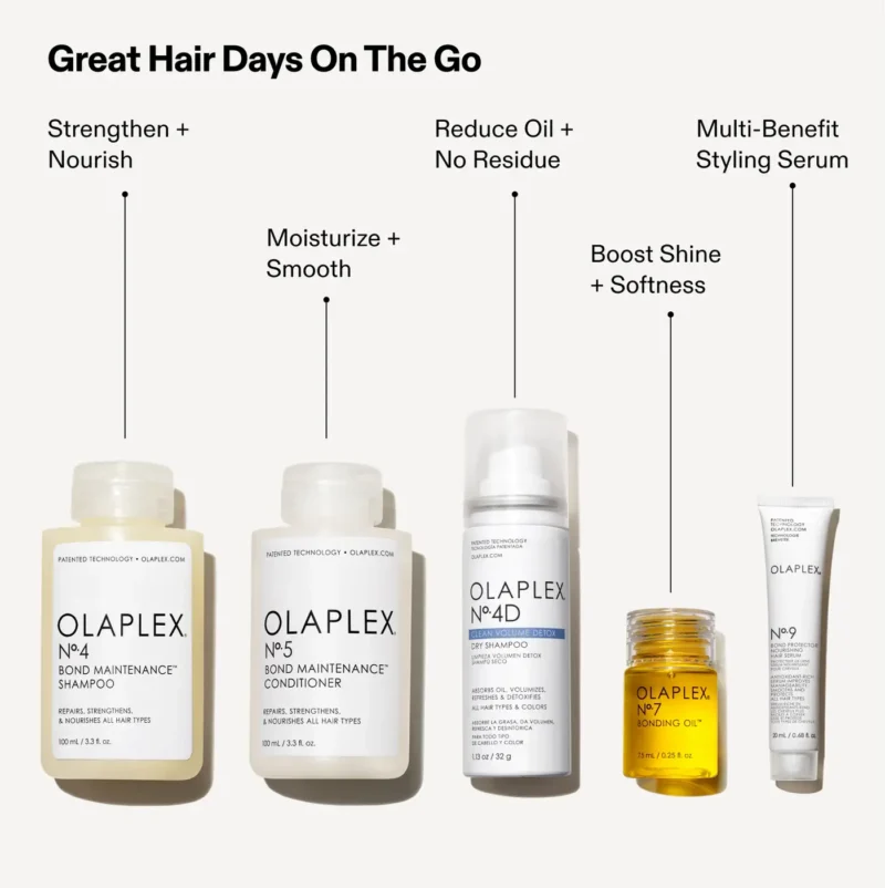OLAPLEX COMPLETE HEALTHY HAIR TRAVEL SET - Image 2