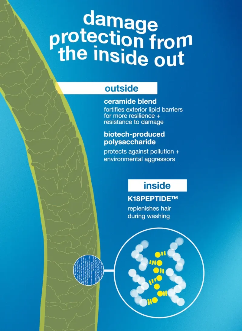 K18 DAMAGE SHIELD protective conditioner - Image 9