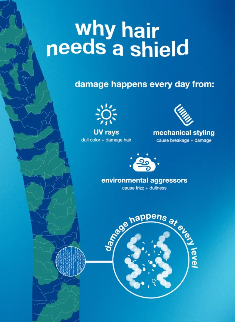 K18 DAMAGE SHIELD protective conditioner - Image 10