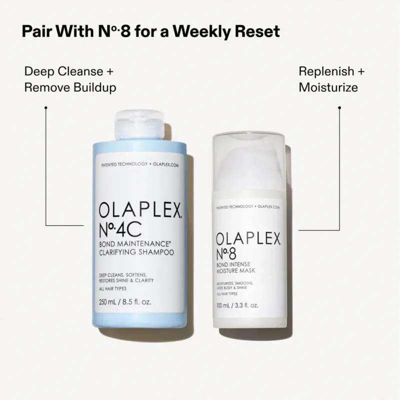 OLAPLEX Nº.4C BOND MAINTENANCE® CLARIFYING SHAMPOO 250ml - Image 3
