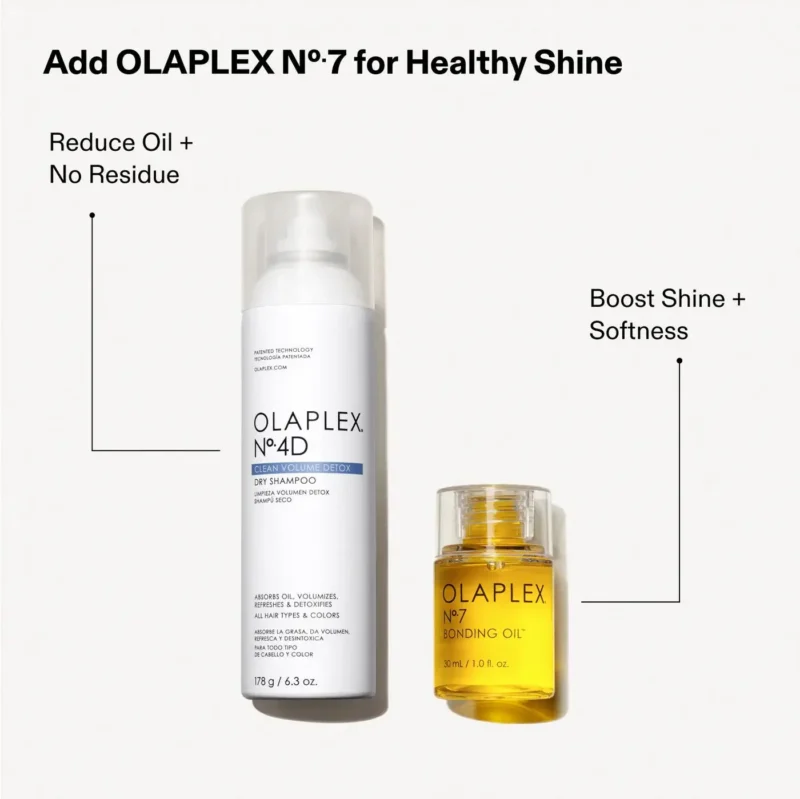 OLAPLEX Nº.4D CLEAN VOLUME DETOX DRY SHAMPOO - Image 3