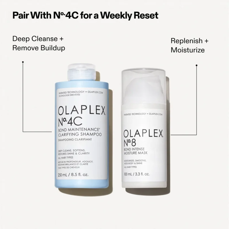 OLAPLEX Nº.8 BOND INTENSE MOISTURE MASK 100ml - Image 3