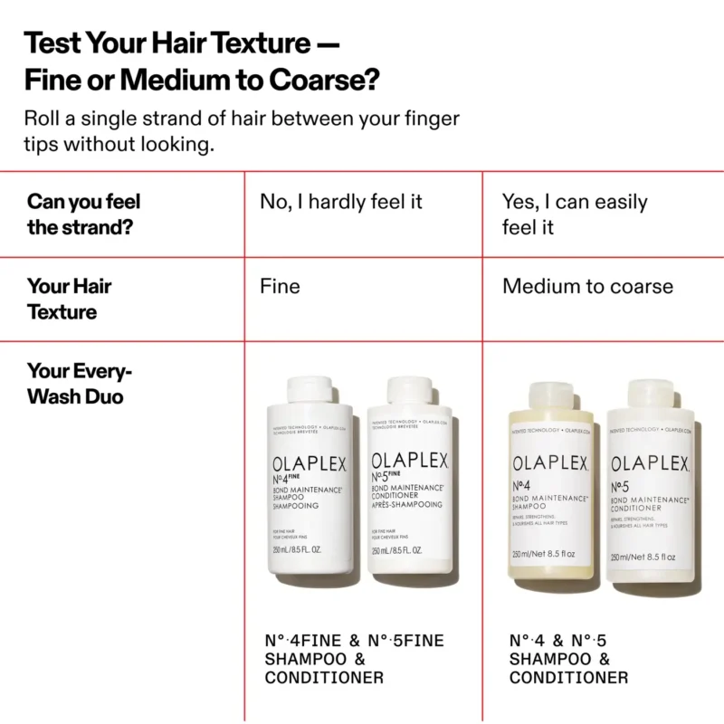 OLAPLEX N°.5FINE BOND MAINTENANCE® CONDITIONER - Image 5