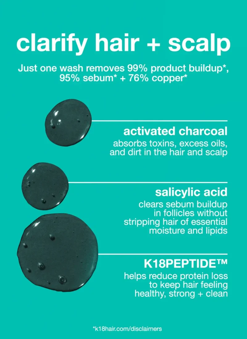 K18 PEPTIDE PREP™ detox shampoo - Image 3