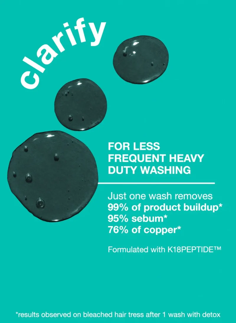 K18 PEPTIDE PREP™ detox shampoo - Image 2