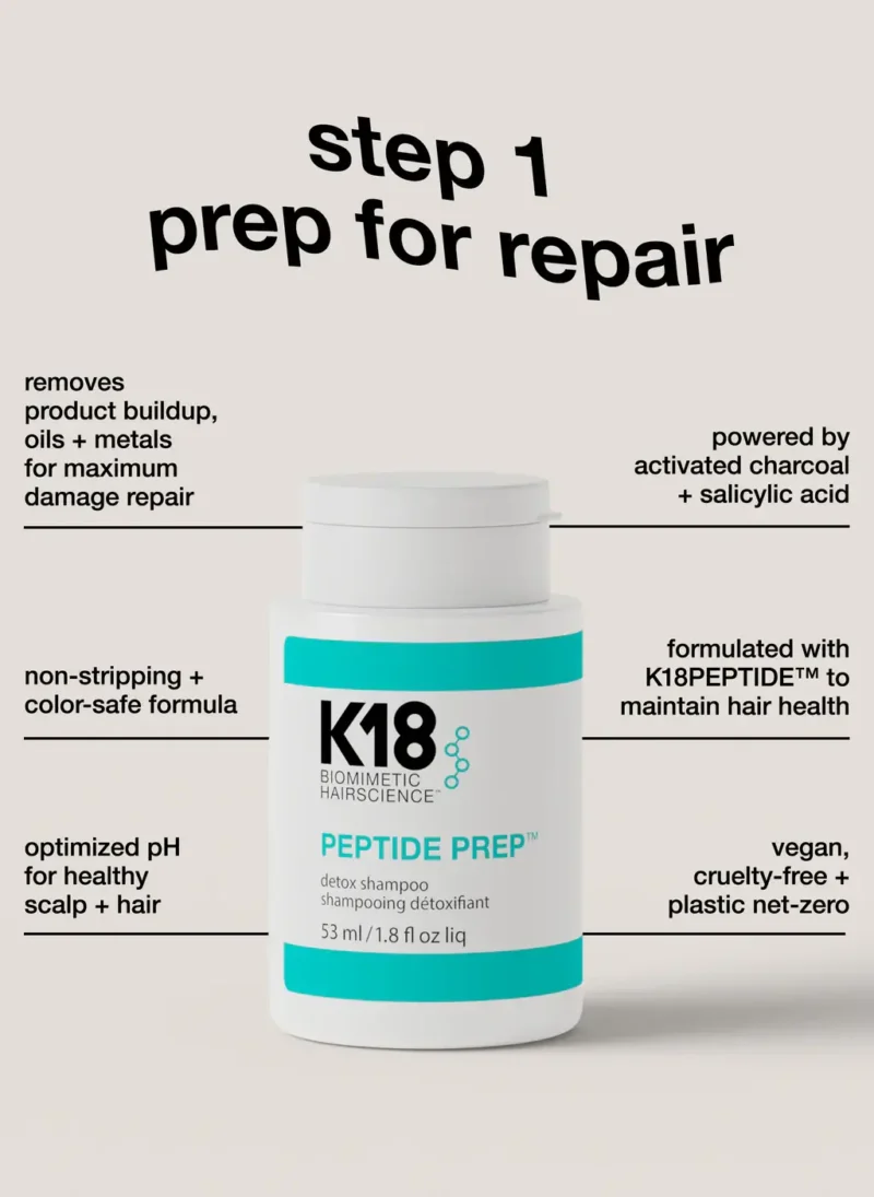 K18 Ultimate reset + repair duo - Image 6